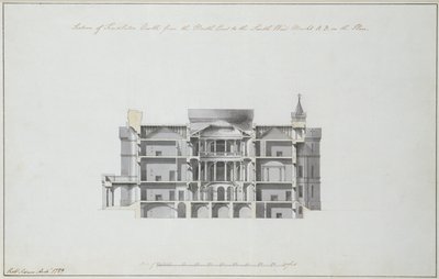 Sección del Castillo Findlater desde el noreste hasta el suroeste, 1789 de Robert Adam